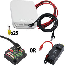 OM5P Radio Basics Control Bundle
